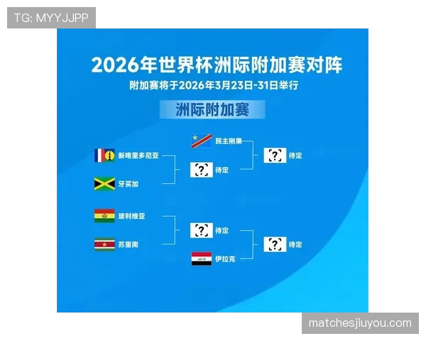 2026世界杯小组前两名及第三名怎么出线，晋级淘汰赛规则详解
