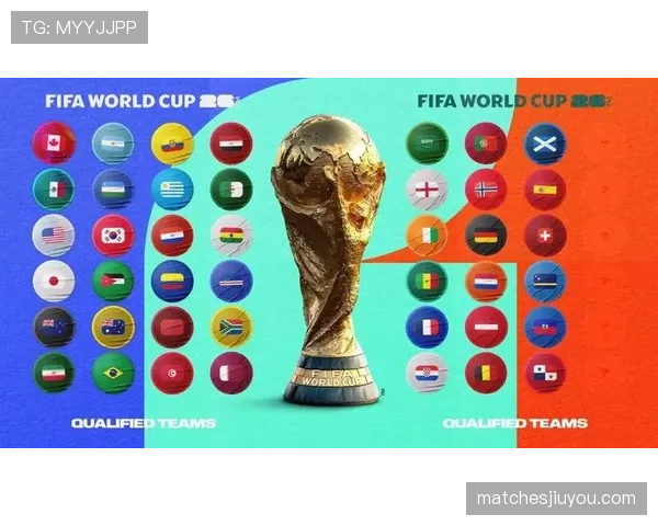 2026世界杯48队12小组赛制如何划分，小组前两名如何出线