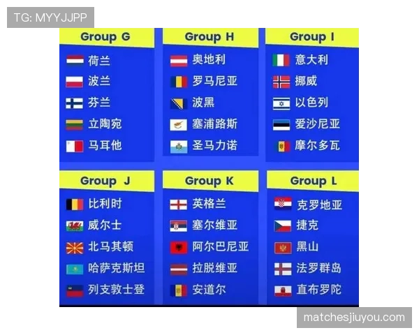 2026世界杯F组积分变化：末轮后排名正式确定